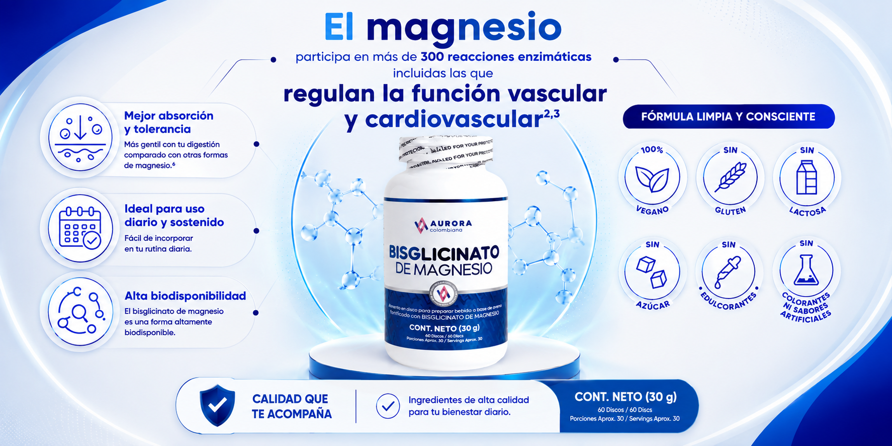 Promoción 1